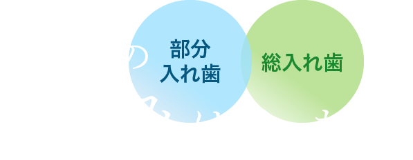 あなたのお悩みはどっち？